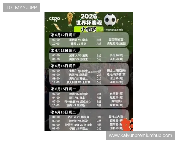 2026年世界杯赛程时间全面解析 各大赛事对阵安排一览