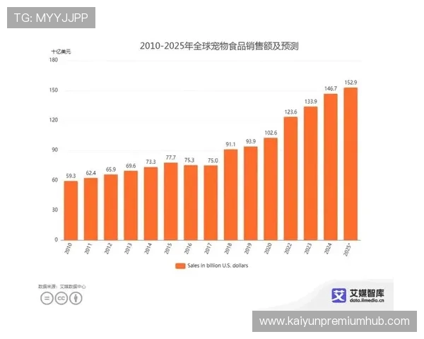 基于历史数据分析的全球气候变化趋势与未来预测研究