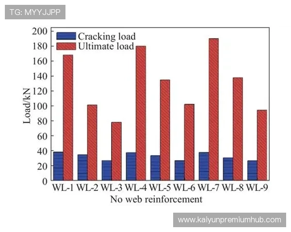 体育动作数据解码与技能优化的跨维度技术分析研究 体育动作数据解码与技能优化的跨维度技术分析研究