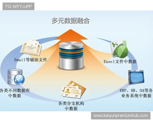 基于多维数据融合的未来竞技体育智能战术演化技术分析与路径研究