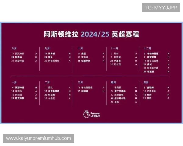 阿斯顿维拉最新赛程全览及关键比赛时间安排指南 阿斯顿维拉最新赛程全览及关键比赛时间安排指南